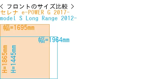 #セレナ e-POWER G 2017- + model S Long Range 2012-
